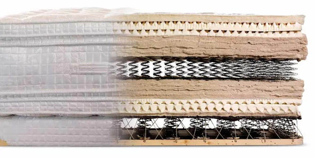 Mattress Inners